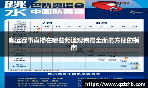 奥运赛事直播在哪些频道观看最全面最方便的指南