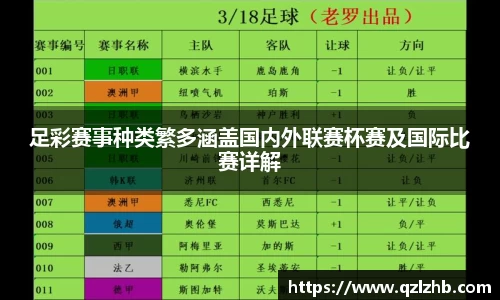 足彩赛事种类繁多涵盖国内外联赛杯赛及国际比赛详解