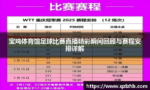 宝鸡体育馆足球比赛直播精彩瞬间回顾与赛程安排详解