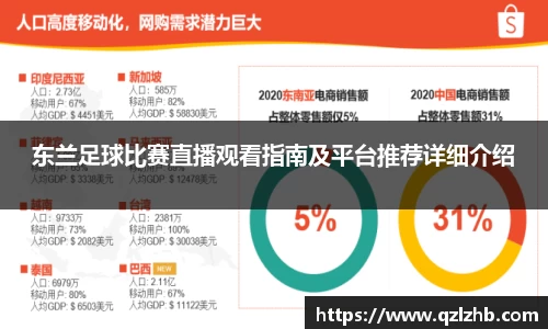 东兰足球比赛直播观看指南及平台推荐详细介绍